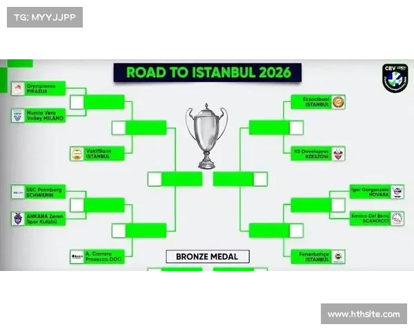 “新赛制下欧冠淘汰赛路径详解：36队联赛阶段前八直通十六强”
